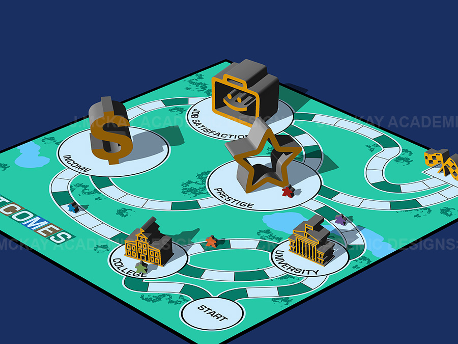 Visualization: board game