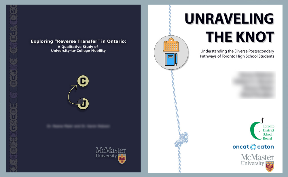 Title Pages Examples